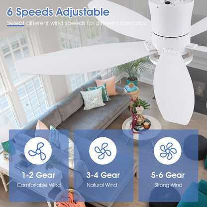 Ceiling Fans with Lights-36 Low Profile Ceiling Fan with Light and Remote/APP Control,Flush Mount,DC Reversible,LED Dimmable Blakc Ceiling Fans for Bedroom,Indoor/Outdoor Patio Use