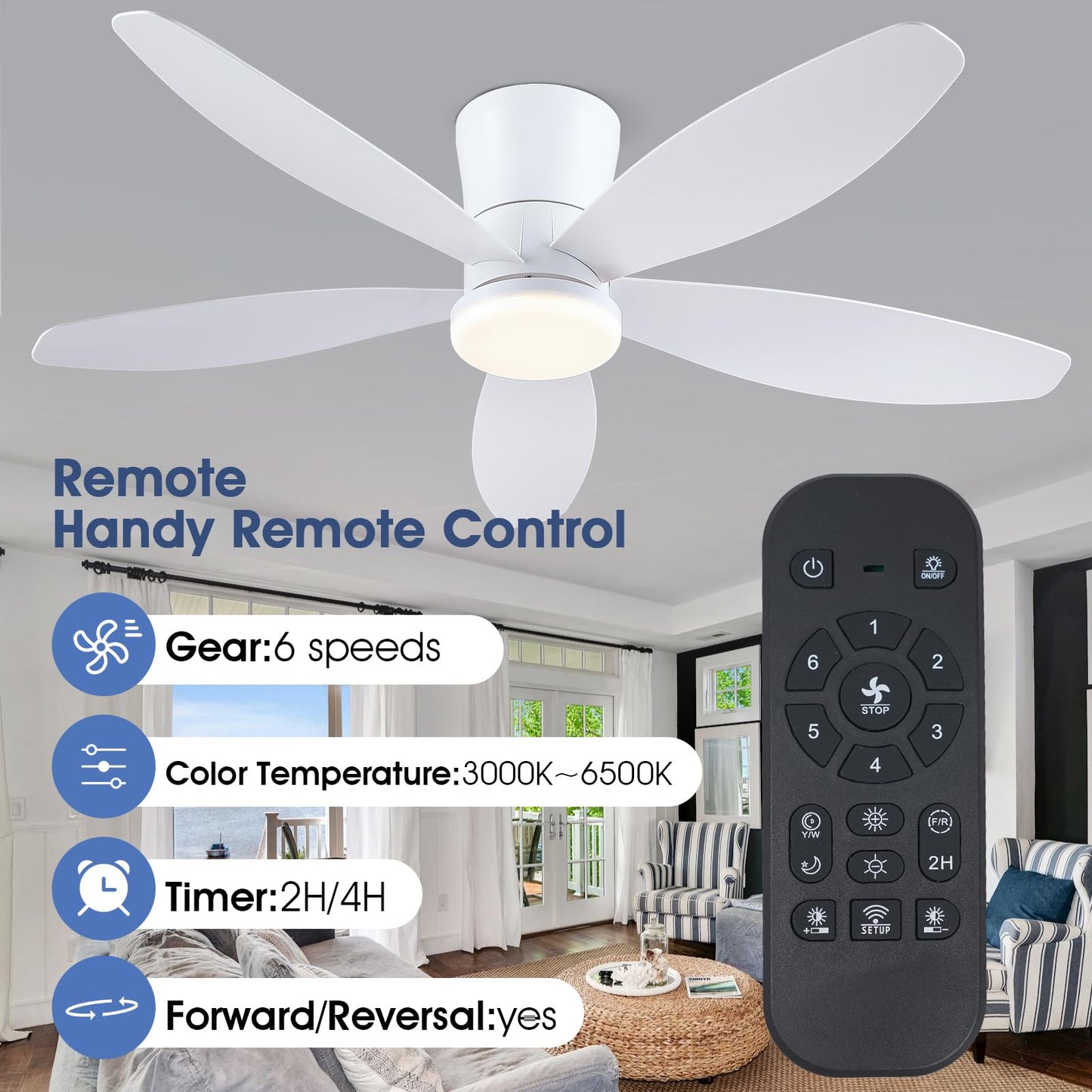 Ceiling Fans with Lights-36 Low Profile Ceiling Fan with Light and Remote/APP Control,Flush Mount,DC Reversible,LED Dimmable Blakc Ceiling Fans for Bedroom,Indoor/Outdoor Patio Use