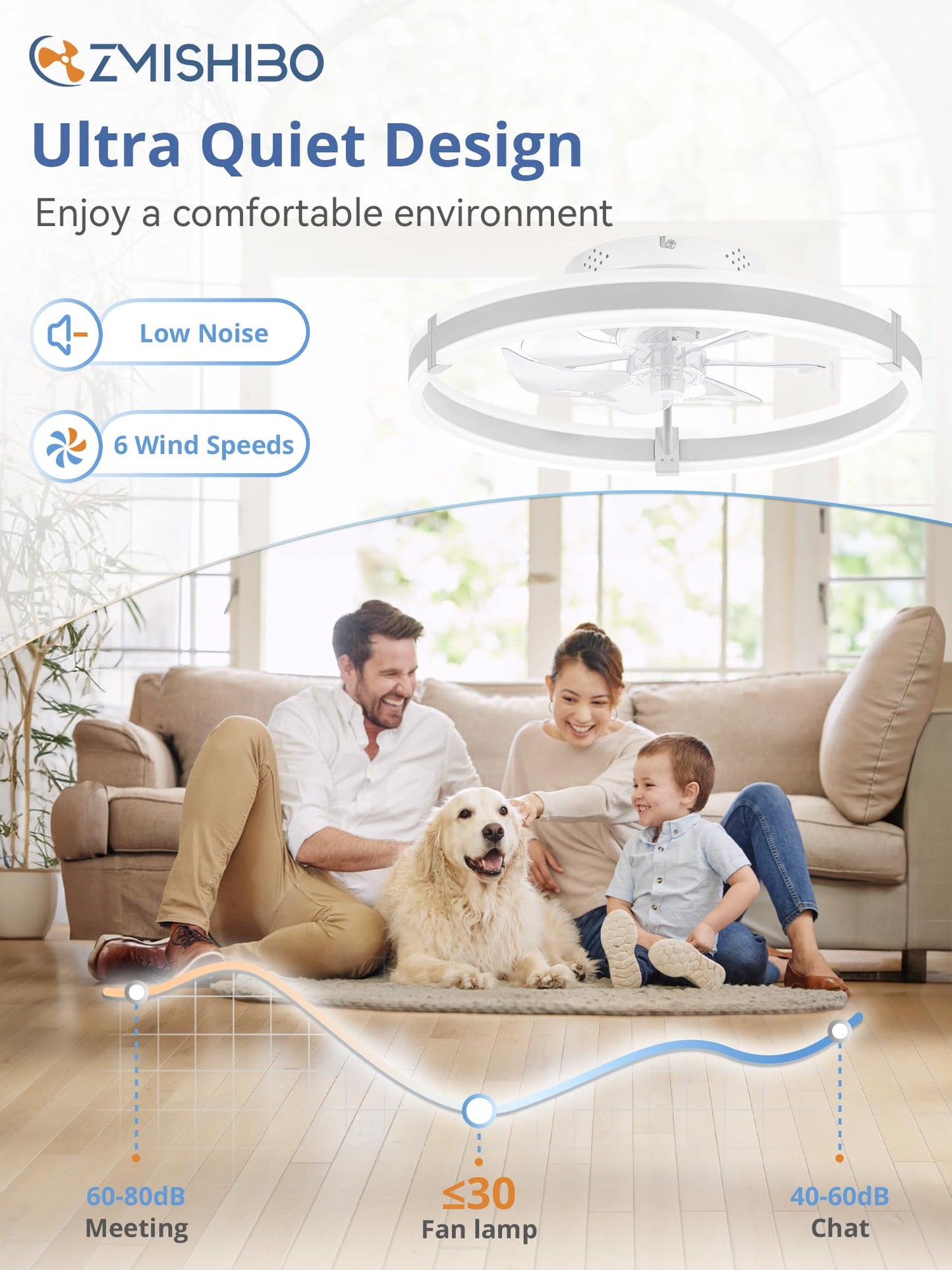 Ceiling Fans with Lights and Remote, 19.7'' Low Profile Ceiling Fan, 3000-6000K Dimmable Modern Flush Mount LED Fan Light, 6 Wind Speeds, Black Fandelier Ceiling Fans for Bedroom