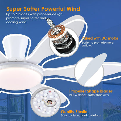 Ceiling Fans with Lights, 51 inch Modern Black Low Profile Ceiling Fan with Light and Remote App Control, Flush Mount, Quiet DC Reversible, Dim Led Ceiling Fan 6 Blade Softer Wind Indoor/Outdoor Patio