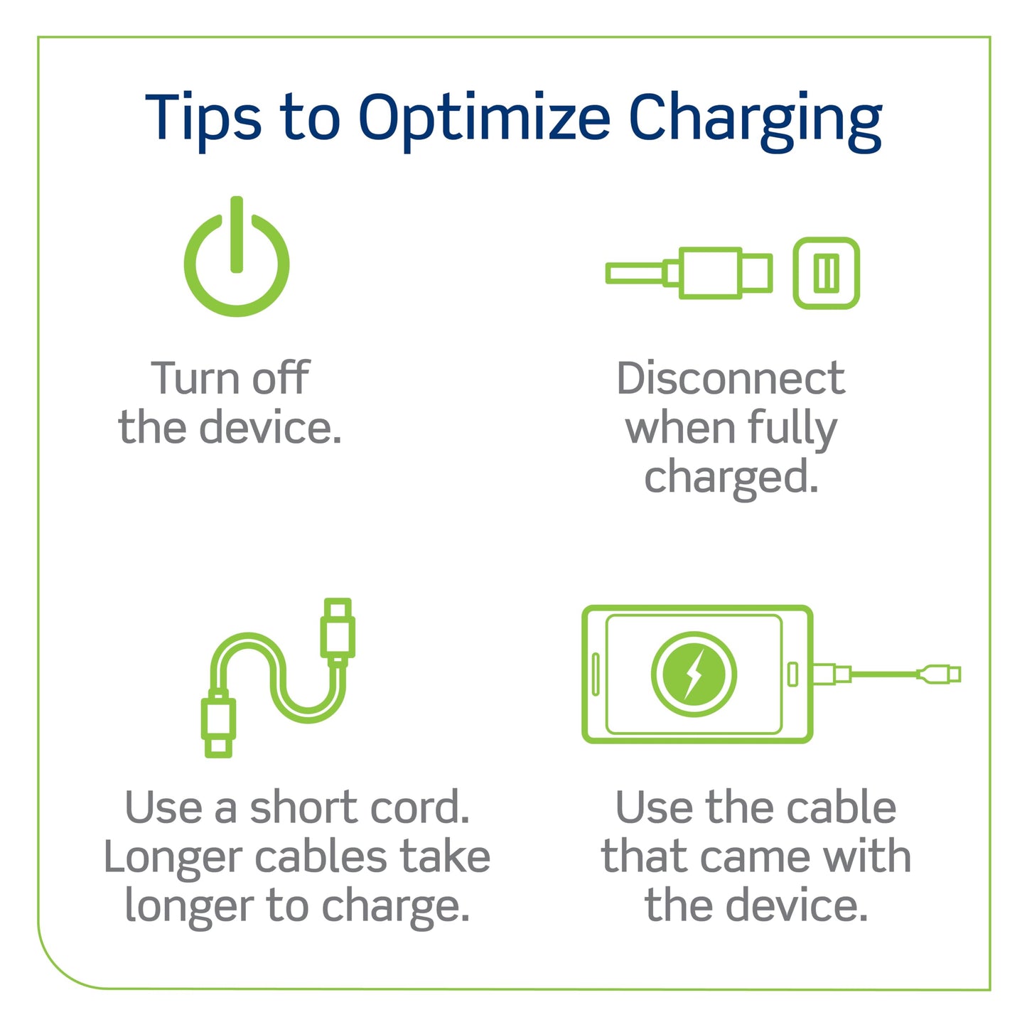 Leviton T5633-W Type A & Type-C USB In-Wall Charger with 15A Tamper-Resistant Outlet, USB Charger for Smartphones and Tablets, Not for Laptops, White