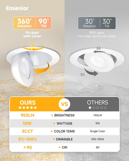 Ensenior 4 Pack 4 inch 5CCT LED Gimbal Led Recessed Light with Junction Box, 360°+90° Adjustable Directional Eyeball Lighting, Dimmable, 2700K/3000K/3500K/4000K/5000K, 950LM, 10W=85W-ETL&FCC