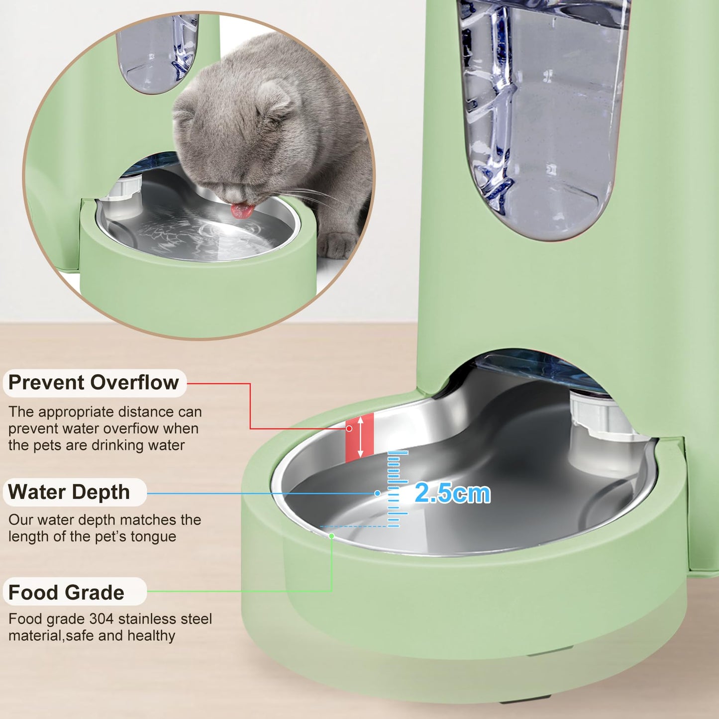 2 Pack Automatic Cat Feeder and Stainless Steel Water Dispenser, Gravity Dog Waterer Set Food Feeder and Waterer Set for Small Medium Kitten Puppy Pets(1 Gallon x 2, Charcoal Gray)