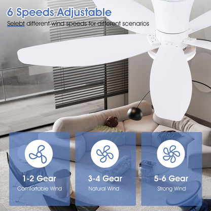 Ceiling Fans with Lights-36 Low Profile Ceiling Fan with Light and Remote/APP Control,Flush Mount,DC Reversible,LED Dimmable Blakc Ceiling Fans for Bedroom,Indoor/Outdoor Patio Use