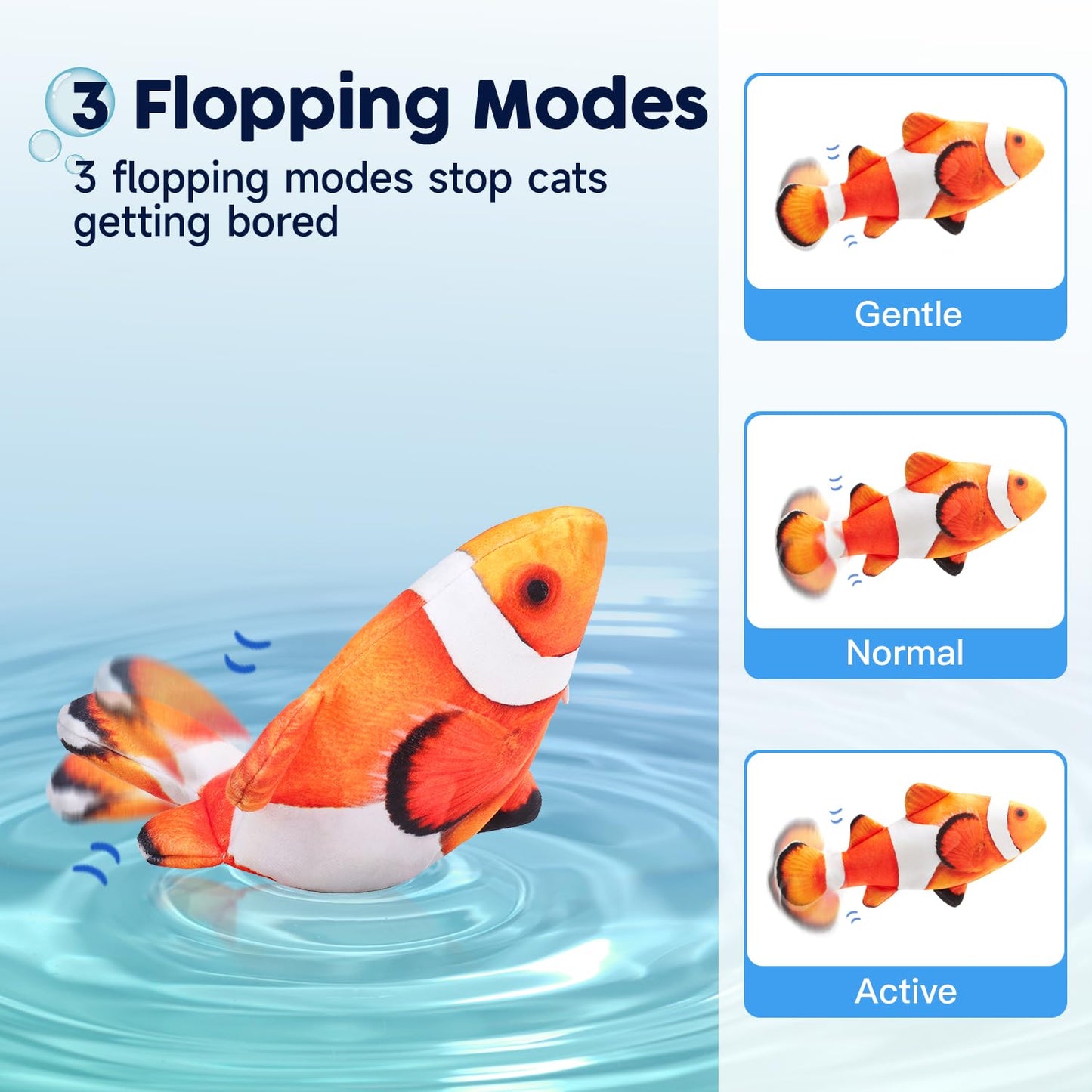 Potaroma Cat Toys Flopping Fish with SilverVine and Catnip, Moving Kitten Kicker, Floppy Wiggle Carp for Small Dogs, Interactive Motion Kitty Exercise, 10.5 Inches