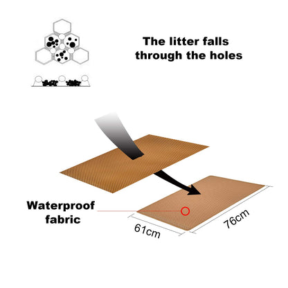 Pieviev Cat Litter Mat Double Layer Waterproof Urine Proof Trapping Mat 1 Pack (Gray, 24x15 Inch (Pack of 1))