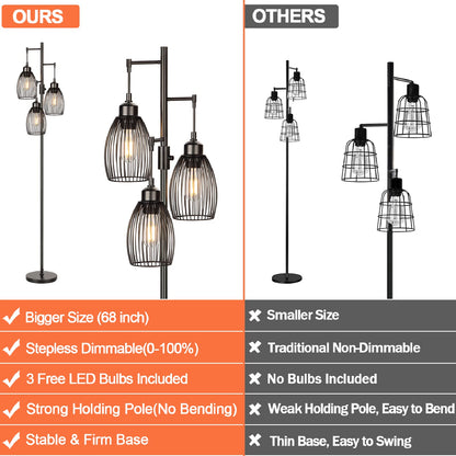 Dimmable Industrial Floor Lamps for Living Room, Gold Tree Standing Tall Lamps with 3 Elegant Teardrop Cage Head & 800 Lumens LED Bulbs for Bedroom Office
