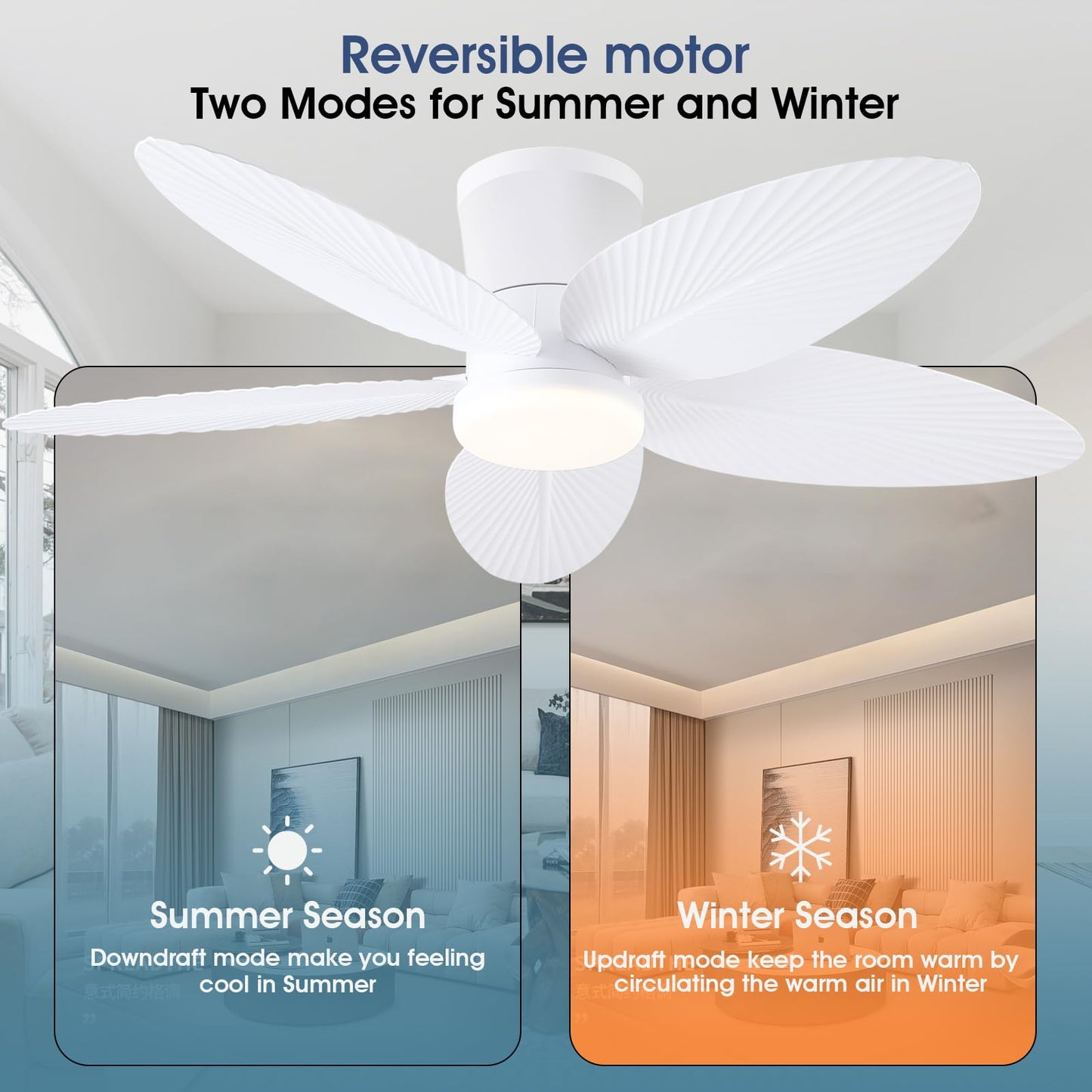 Ceiling Fans with Lights-36 Low Profile Ceiling Fan with Light and Remote/APP Control,Flush Mount,DC Reversible,LED Dimmable Blakc Ceiling Fans for Bedroom,Indoor/Outdoor Patio Use