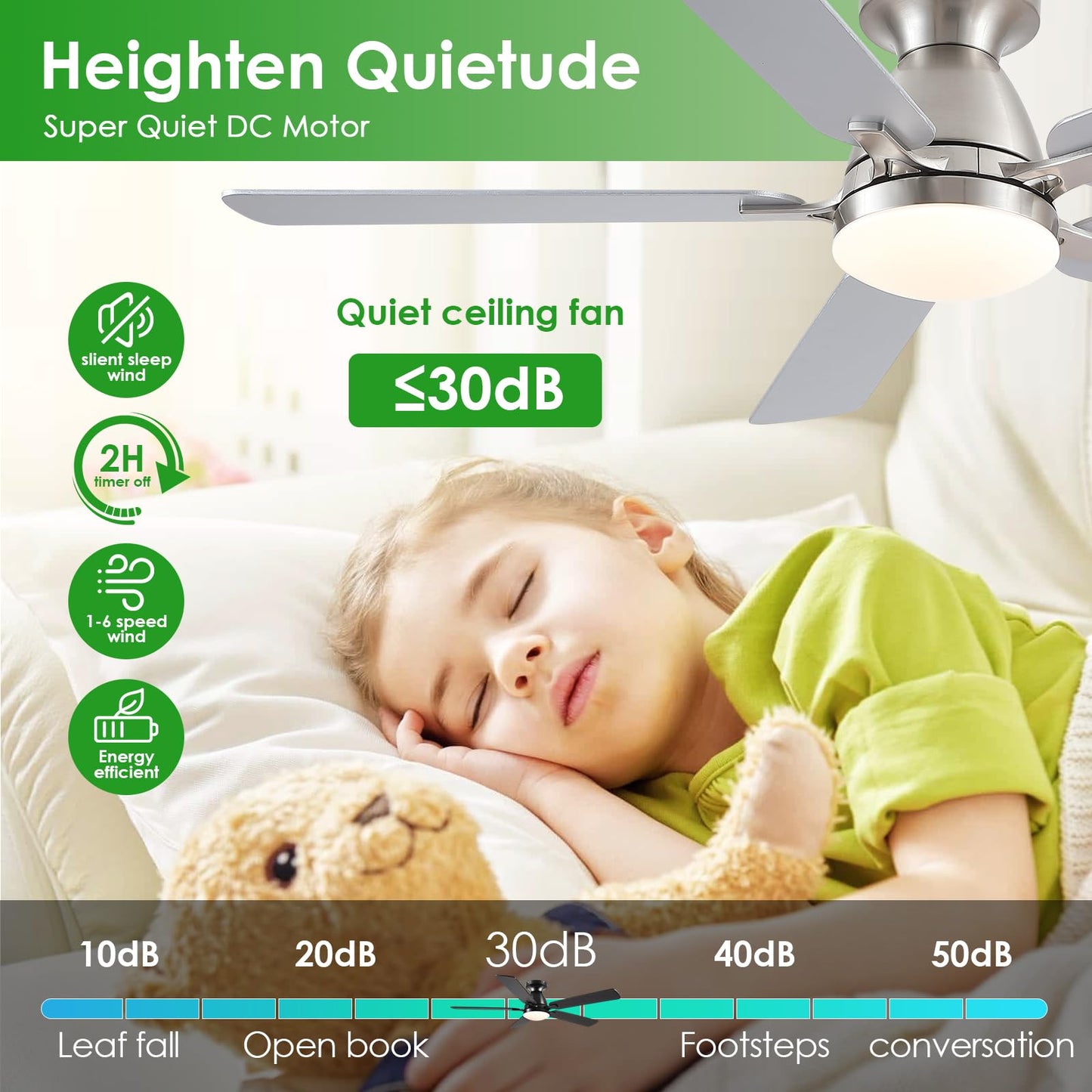Ceiling Fans with Lights- 46" Low Profile Indoor Ceiling Fan with Light and Remote/APP Control, Flush Mount, LED Dimmable DC Reversible Modern Ceiling Fan for Bedroom（Black）