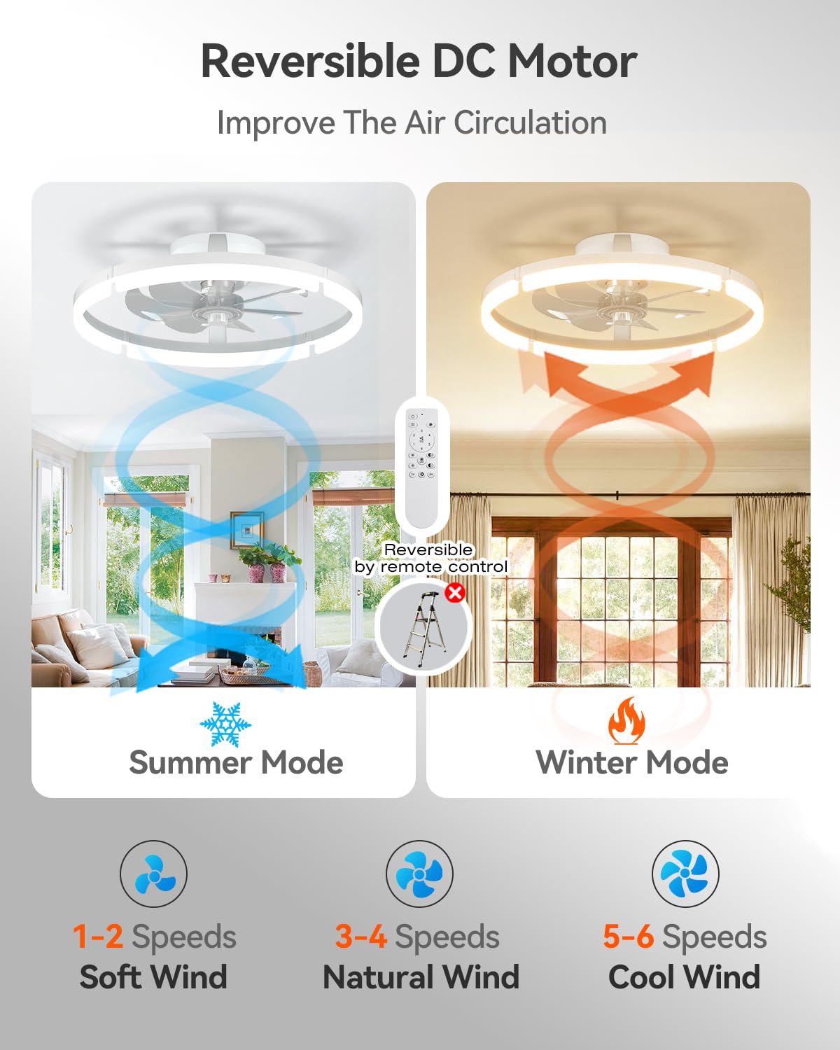 addlon Ceiling Fans with Lights and Remote, 20'' Low Profile Ceiling Fans, 3000-6000K Dimmable Modern Flush Mount LED Fan Light, Fandelier Ceiling Fan for Bedroom, Kitchen, Living Room, Black