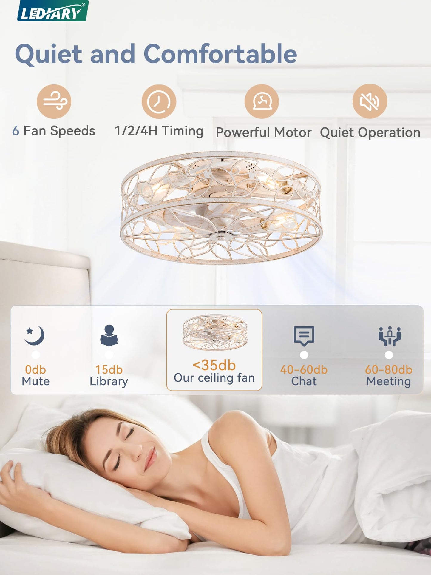 LEDIARY Caged Ceiling Fans with Lights, White Flush Mount Ceiling Fan with Remote, Small Low Profile Bladeless Ceiling Fan Light Fixture for Bedroom, Kitchen, Dining Room-White Gold Color