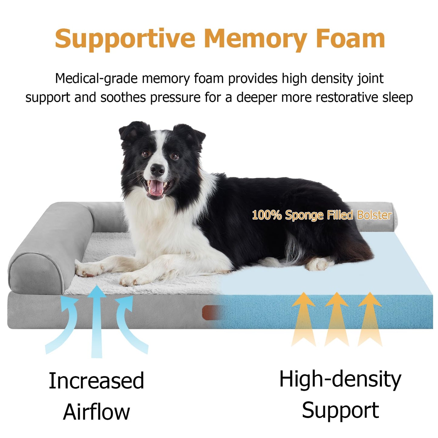 Orthopedic Memory Foam Dog Beds for Medium Dogs Waterproof Durable Dog Pet Bed Comfy Dog Couch Bed with Washable Removable Cover Bolster Kennel Pad for Dogs Up to 35lbs (M,30"x20"x6")