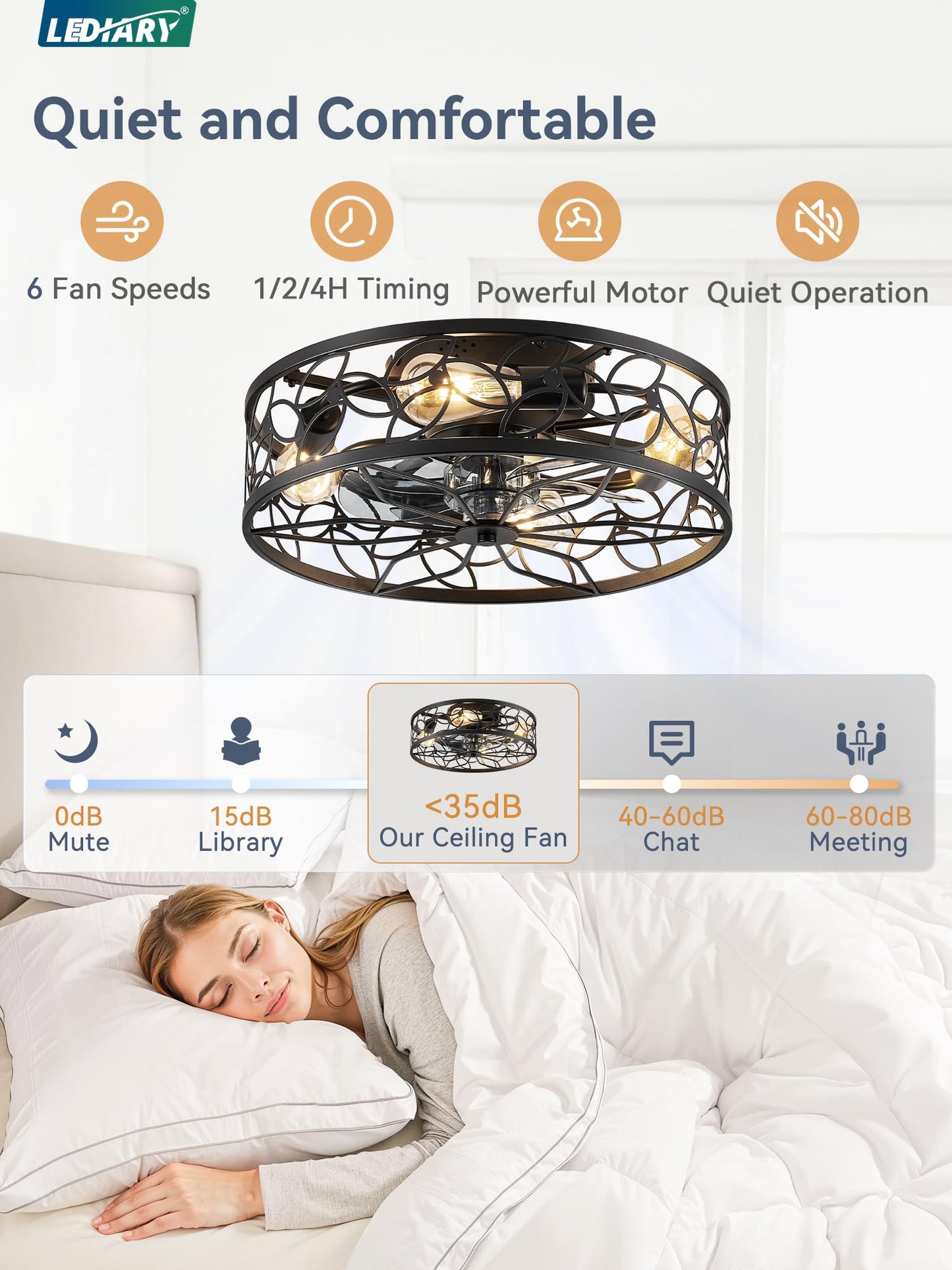 LEDIARY Caged Ceiling Fans with Lights, White Flush Mount Ceiling Fan with Remote, Small Low Profile Bladeless Ceiling Fan Light Fixture for Bedroom, Kitchen, Dining Room-White Gold Color