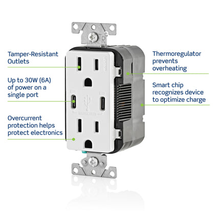 Leviton T5633-W Type A & Type-C USB In-Wall Charger with 15A Tamper-Resistant Outlet, USB Charger for Smartphones and Tablets, Not for Laptops, White