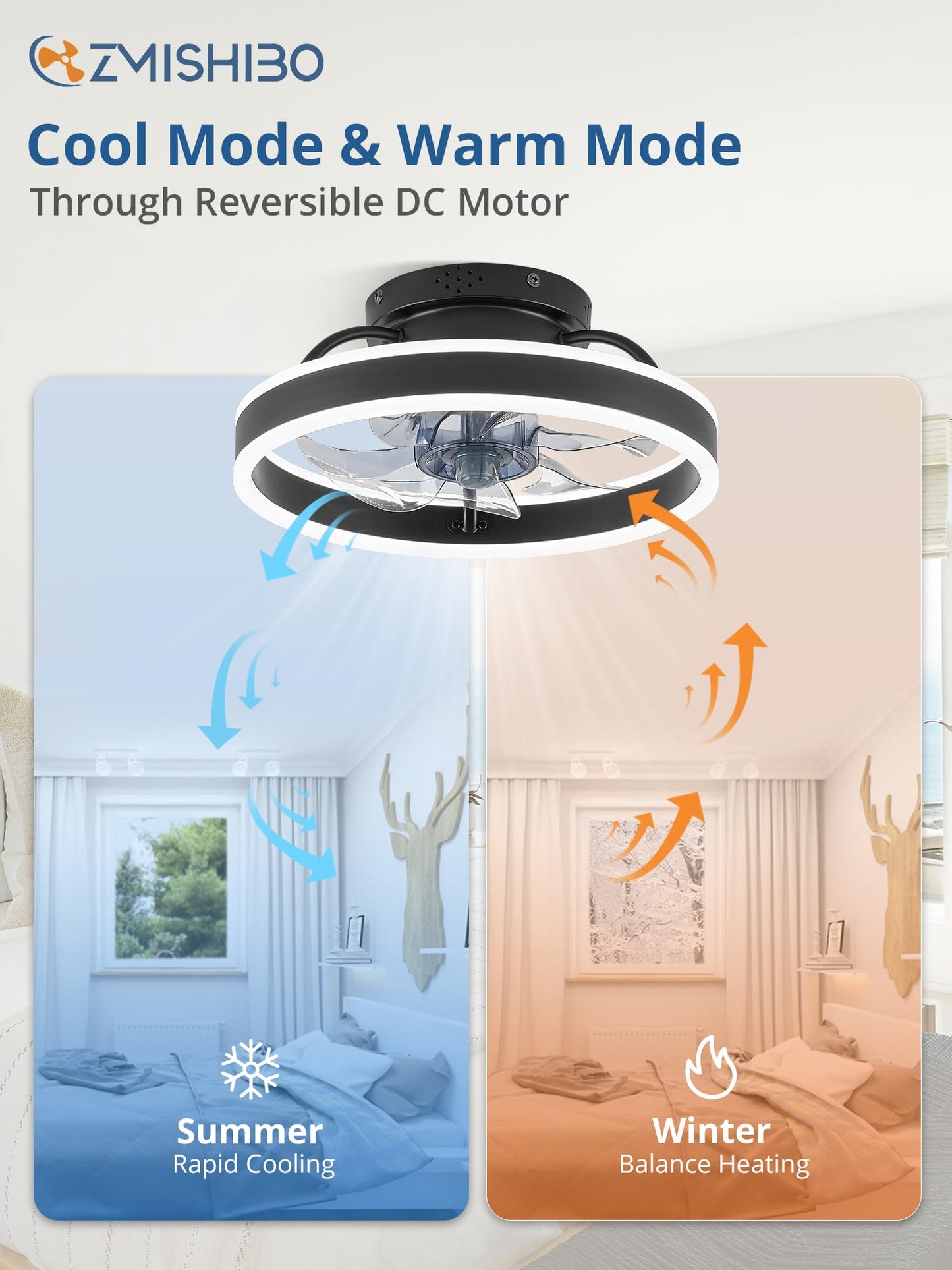 Ceiling Fans with Lights and Remote, 19.7'' Low Profile Ceiling Fan, 3000-6000K Dimmable Modern Flush Mount LED Fan Light, 6 Wind Speeds, Black Fandelier Ceiling Fans for Bedroom