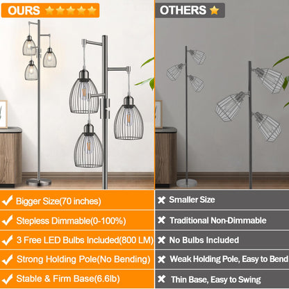 Dimmable Industrial Floor Lamps for Living Room, Gold Tree Standing Tall Lamps with 3 Elegant Teardrop Cage Head & 800 Lumens LED Bulbs for Bedroom Office
