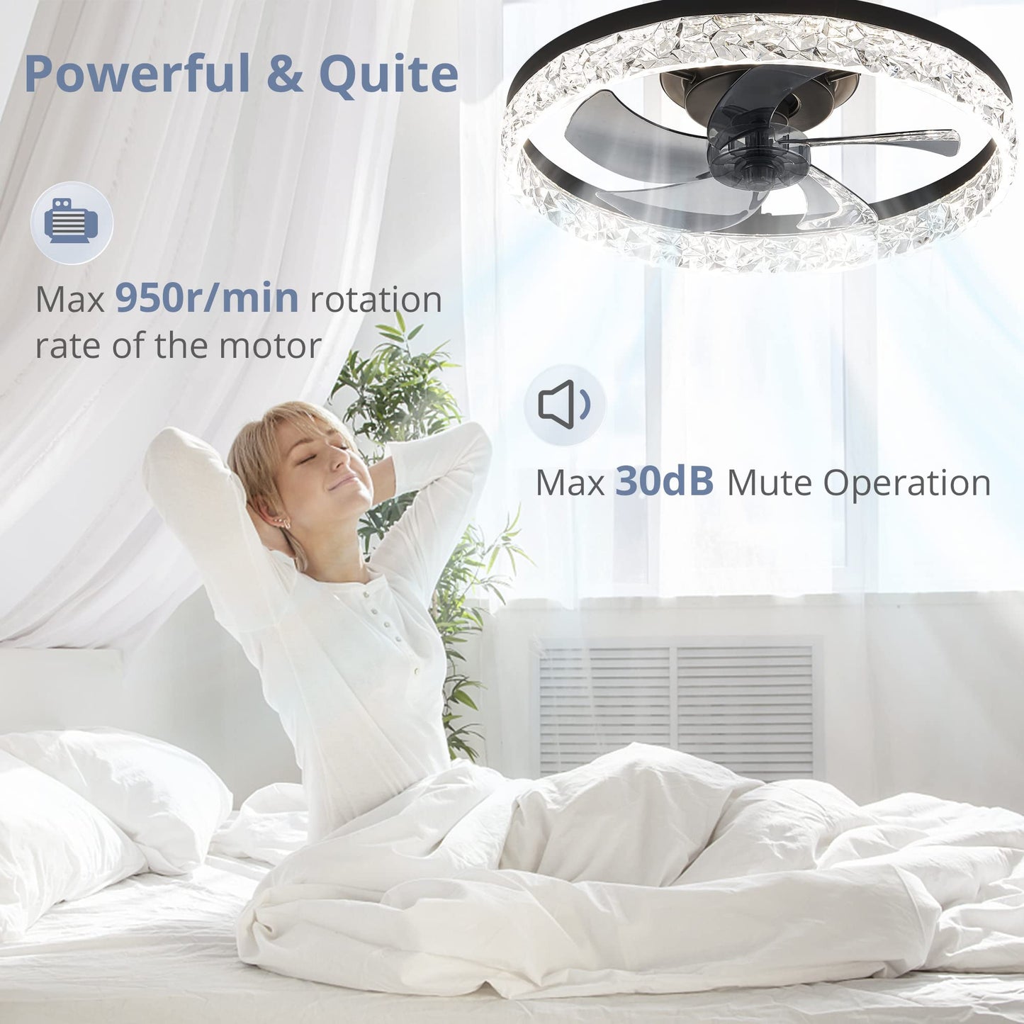 LEDIARY 20" Modern Ceiling Fans with Lights and Remote, Dimmable Low Profile Ceiling Fan, Flush Mount Ceiling Fan, Stepless Color Temperature Change and 6 Speeds - White