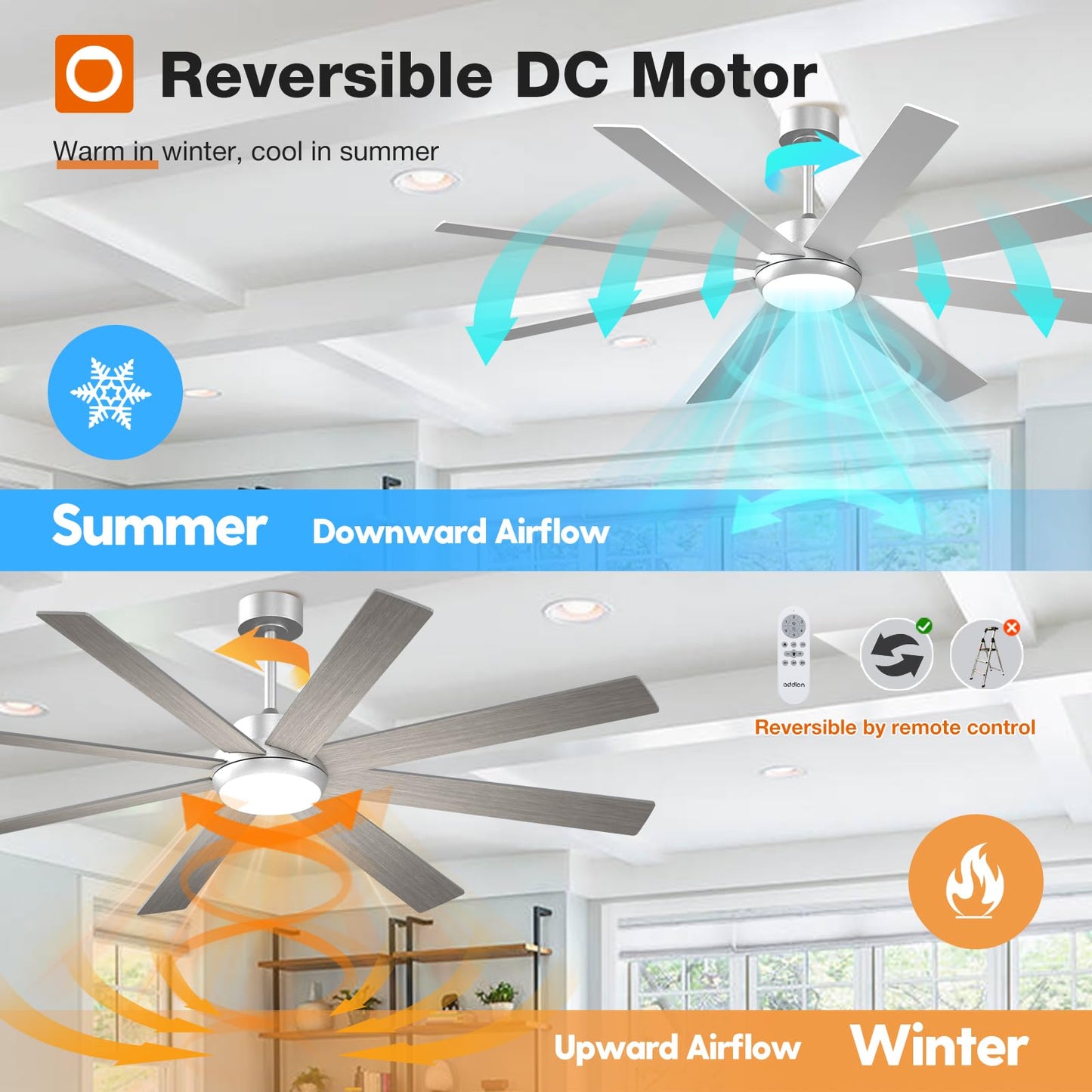 addlon 72 Inch Large Ceiling Fans with Lights, Black Ceiling Fan with Remote Control, Reversible, 5CCT, Dimmable, DC Motor, Modern Ceiling Fan for Living Room, Kitchen, Patio Indoor/Outdoor Use,