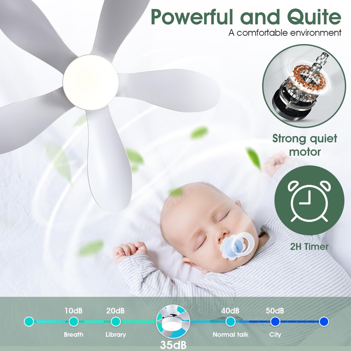 Ceiling Fans with Lights and Remote/APP Control, 30 inch Low Profile Ceiling Fans with 5 Reversible Blades 3 Colors Dimmable 6 Speeds Ceiling Fan for Bedroom Kids Room Dining Room, Black