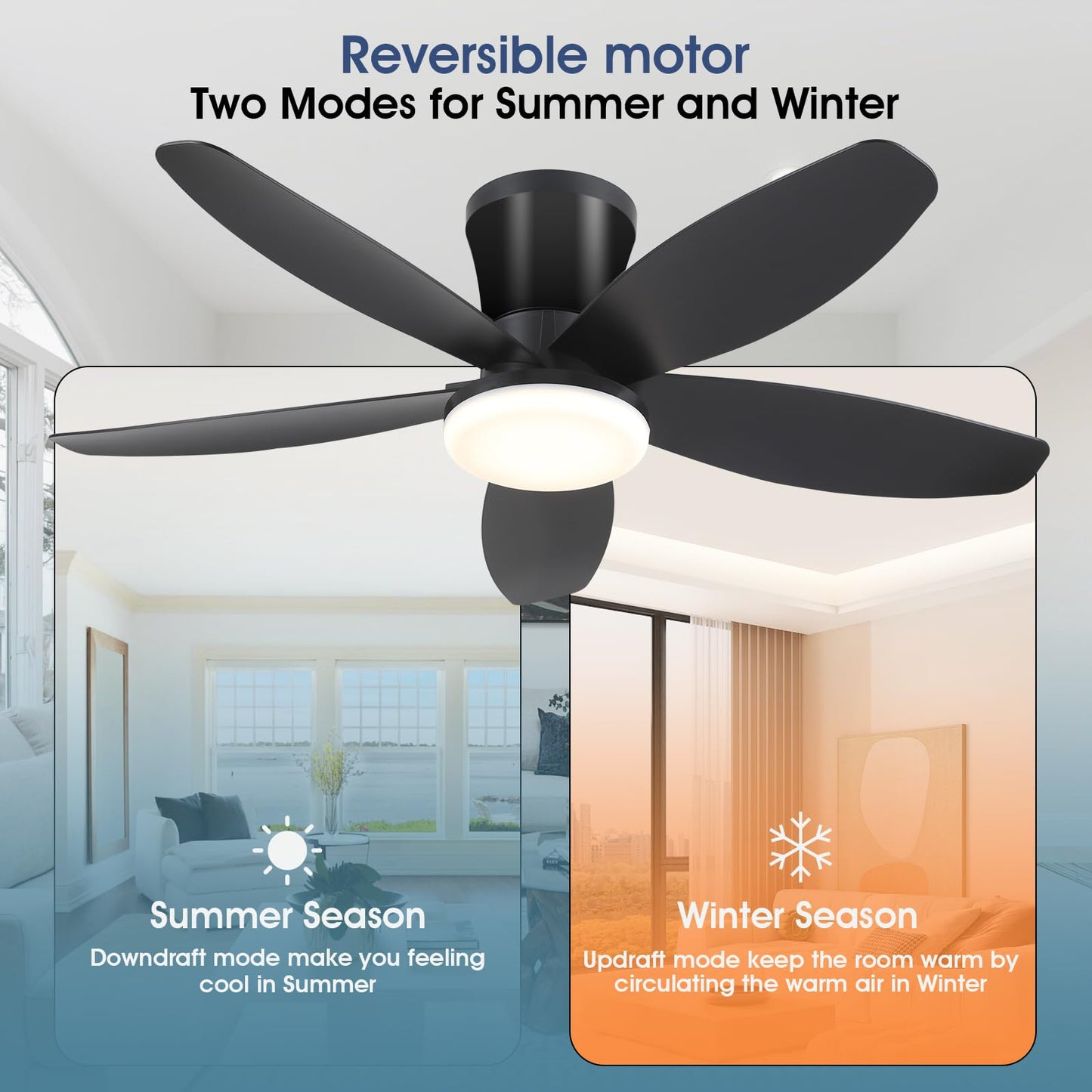 Ceiling Fans with Lights-36 Low Profile Ceiling Fan with Light and Remote/APP Control,Flush Mount,DC Reversible,LED Dimmable Blakc Ceiling Fans for Bedroom,Indoor/Outdoor Patio Use