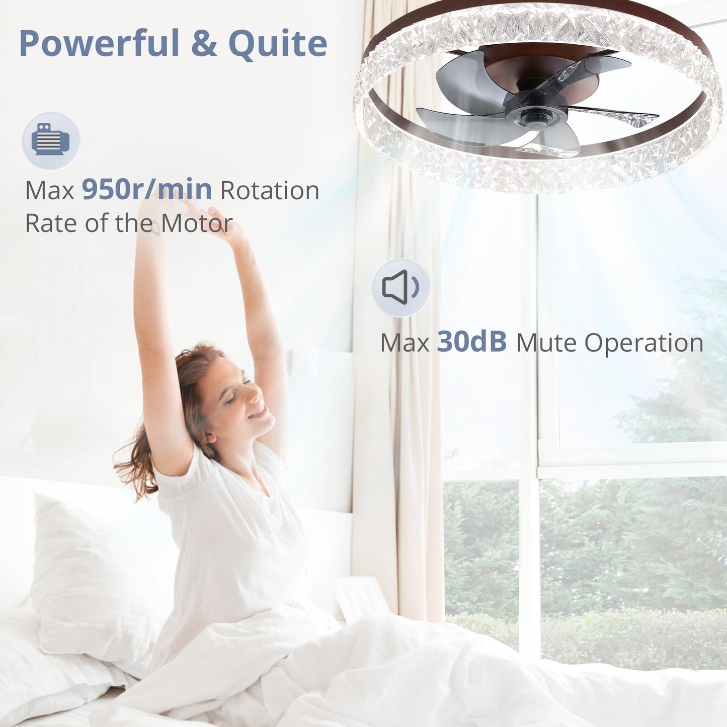 LEDIARY 20" Modern Ceiling Fans with Lights and Remote, Dimmable Low Profile Ceiling Fan, Flush Mount Ceiling Fan, Stepless Color Temperature Change and 6 Speeds - White