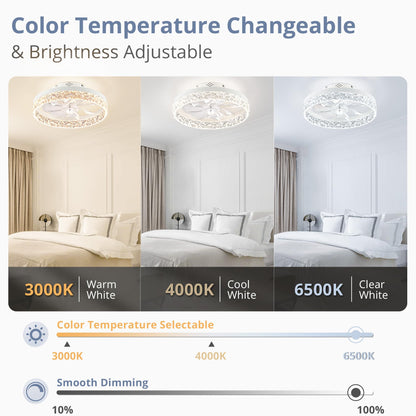 LEDIARY 20" Modern Ceiling Fans with Lights and Remote, Dimmable Low Profile Ceiling Fan, Flush Mount Ceiling Fan, Stepless Color Temperature Change and 6 Speeds - White