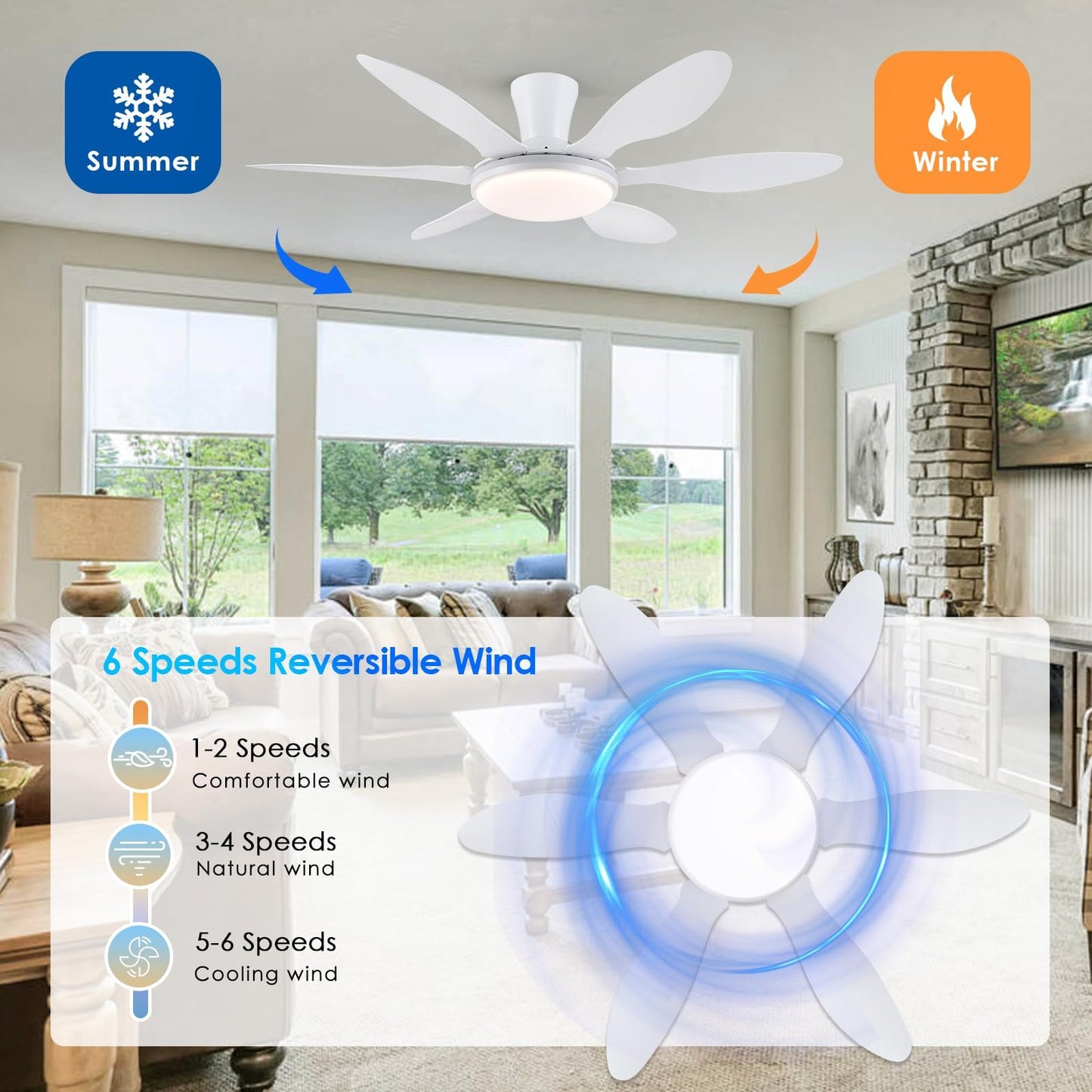 Ceiling Fans with Lights, 51 inch Modern Black Low Profile Ceiling Fan with Light and Remote App Control, Flush Mount, Quiet DC Reversible, Dim Led Ceiling Fan 6 Blade Softer Wind Indoor/Outdoor Patio