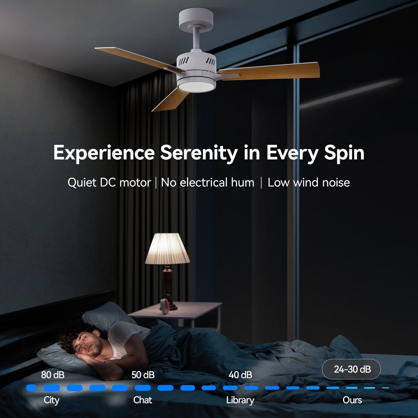 SUNMORY Ceiling Fans with Lights and Remote, 30 inch Low Profile Ceiling Fan with Light, Modern Flush Mount Ceiling Fan for Bedroom/Kitchen/Dining Room/Patio, 6 Wind Speeds, Dimmable, White