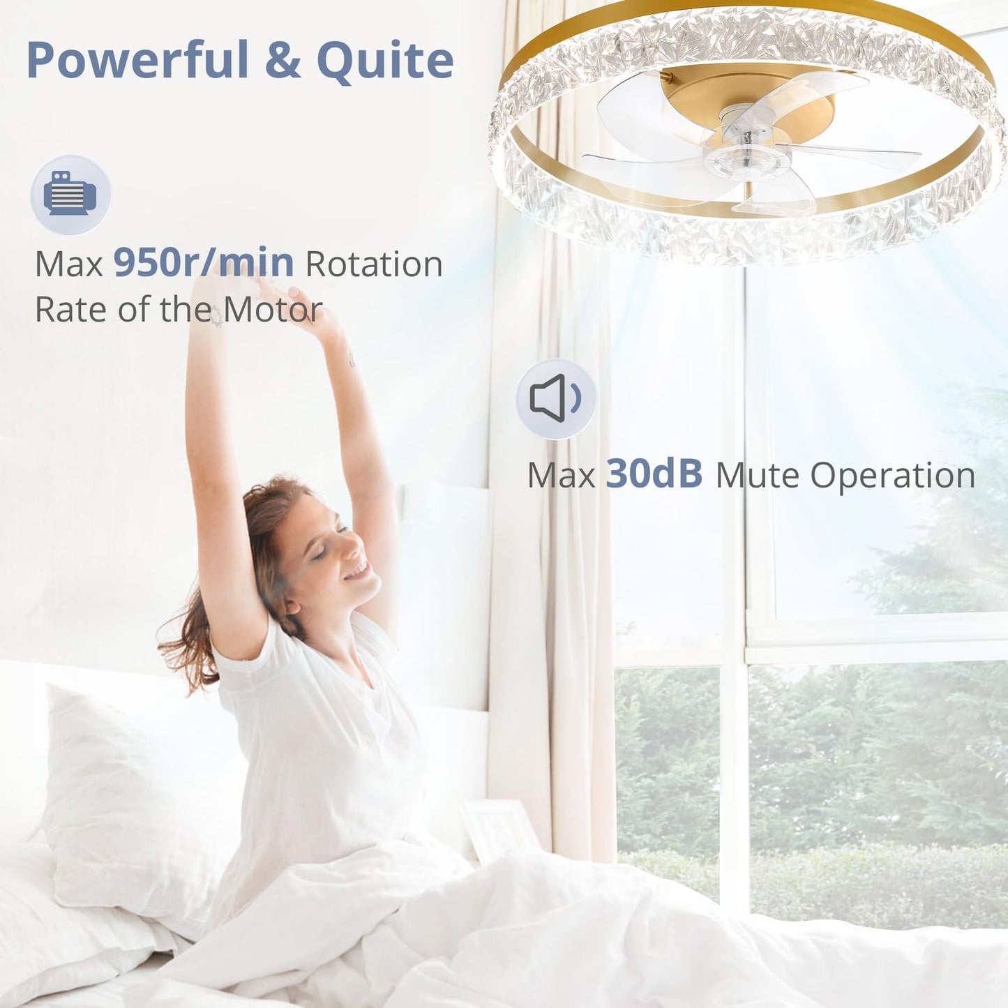 LEDIARY 20" Modern Ceiling Fans with Lights and Remote, Dimmable Low Profile Ceiling Fan, Flush Mount Ceiling Fan, Stepless Color Temperature Change and 6 Speeds - White