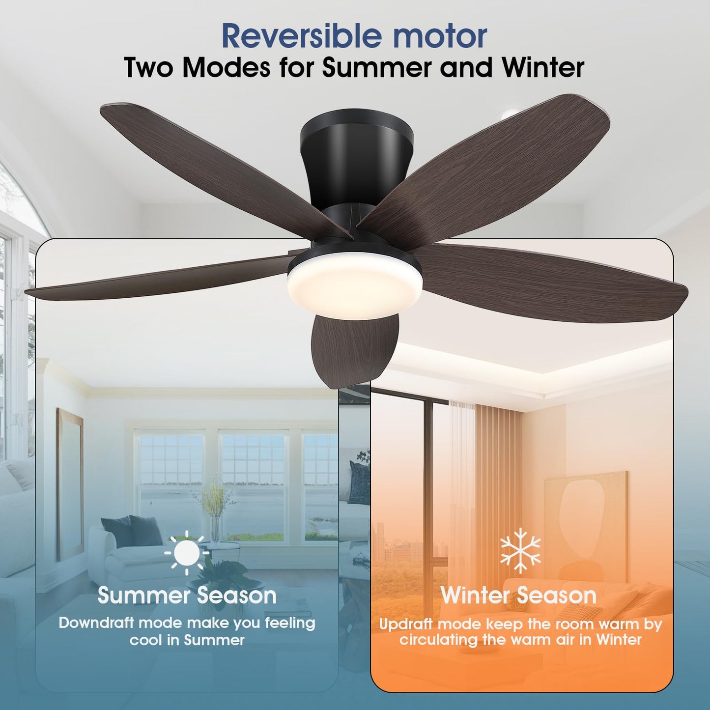 Ceiling Fans with Lights-36 Low Profile Ceiling Fan with Light and Remote/APP Control,Flush Mount,DC Reversible,LED Dimmable Blakc Ceiling Fans for Bedroom,Indoor/Outdoor Patio Use