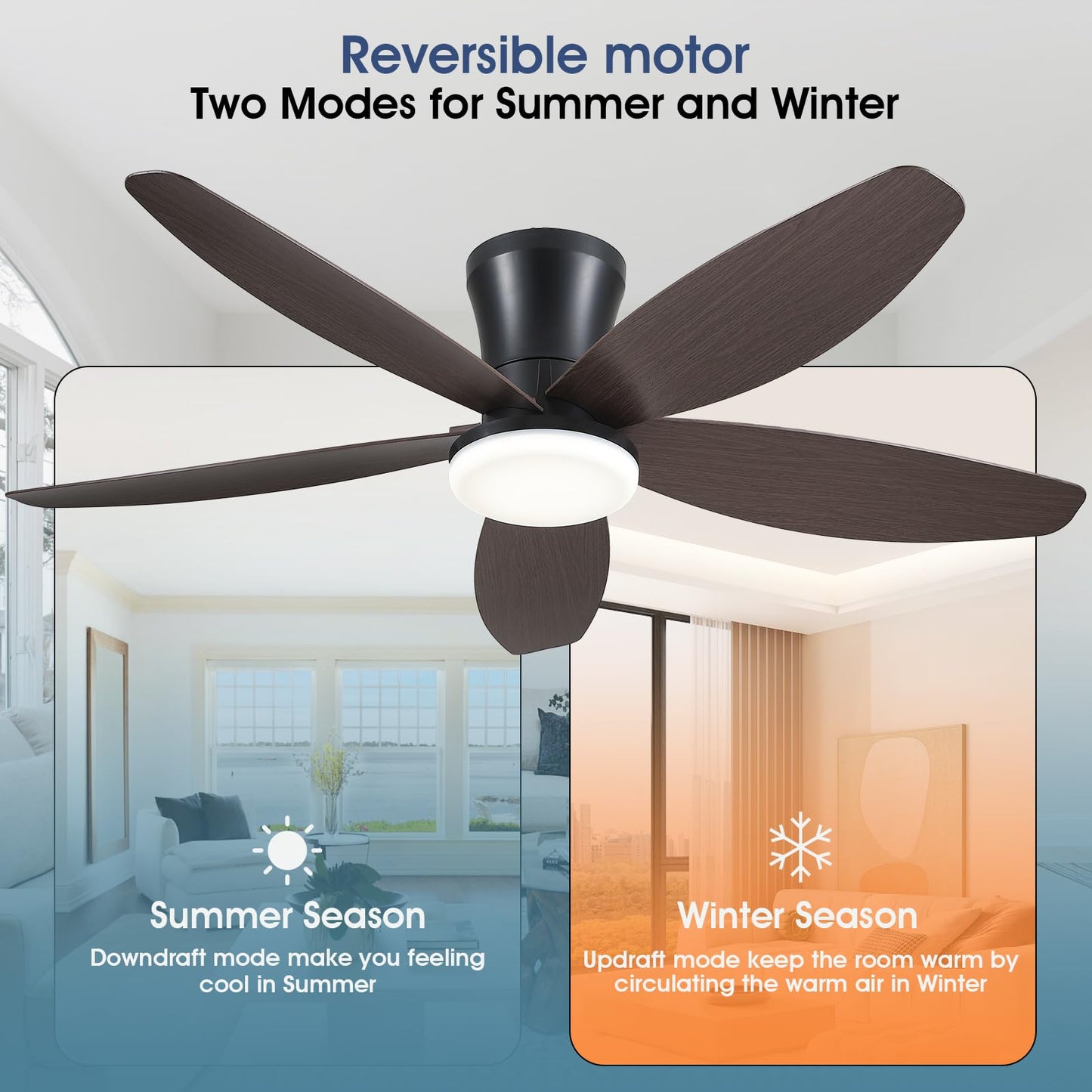 Ceiling Fans with Lights-36 Low Profile Ceiling Fan with Light and Remote/APP Control,Flush Mount,DC Reversible,LED Dimmable Blakc Ceiling Fans for Bedroom,Indoor/Outdoor Patio Use