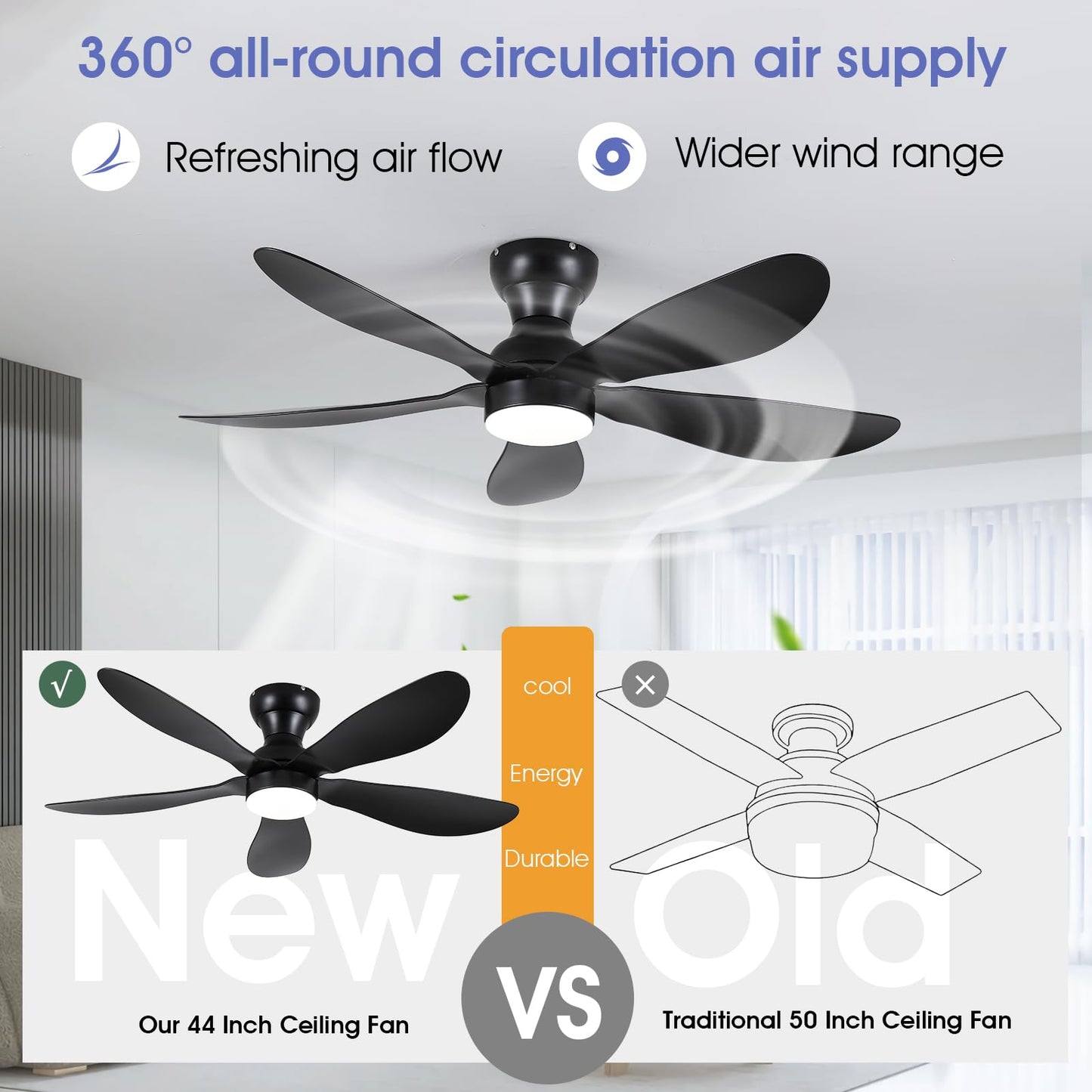 Ceiling Fans with Lights and Remote/APP Control, 30 inch Low Profile Ceiling Fans with 5 Reversible Blades 3 Colors Dimmable 6 Speeds Ceiling Fan for Bedroom Kids Room Dining Room, Black