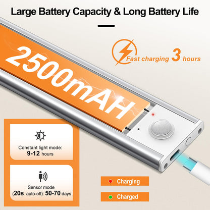 Under Cabinet Lighting, Motion Sensor Light Indoor with Remote Control, Rechargeable 2500mAh Closet Lights Wireless, 3 Color Temps & Adjustable Brightness Under Counter Lights for Kitchen (5)