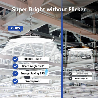 12 Pack High Bay Led Shop Lights - 200W Super Bright Waterproof UFO Led with Plug 5' Cable and Hook Ring, Shop Lights for Garage Factory Gym Workshop