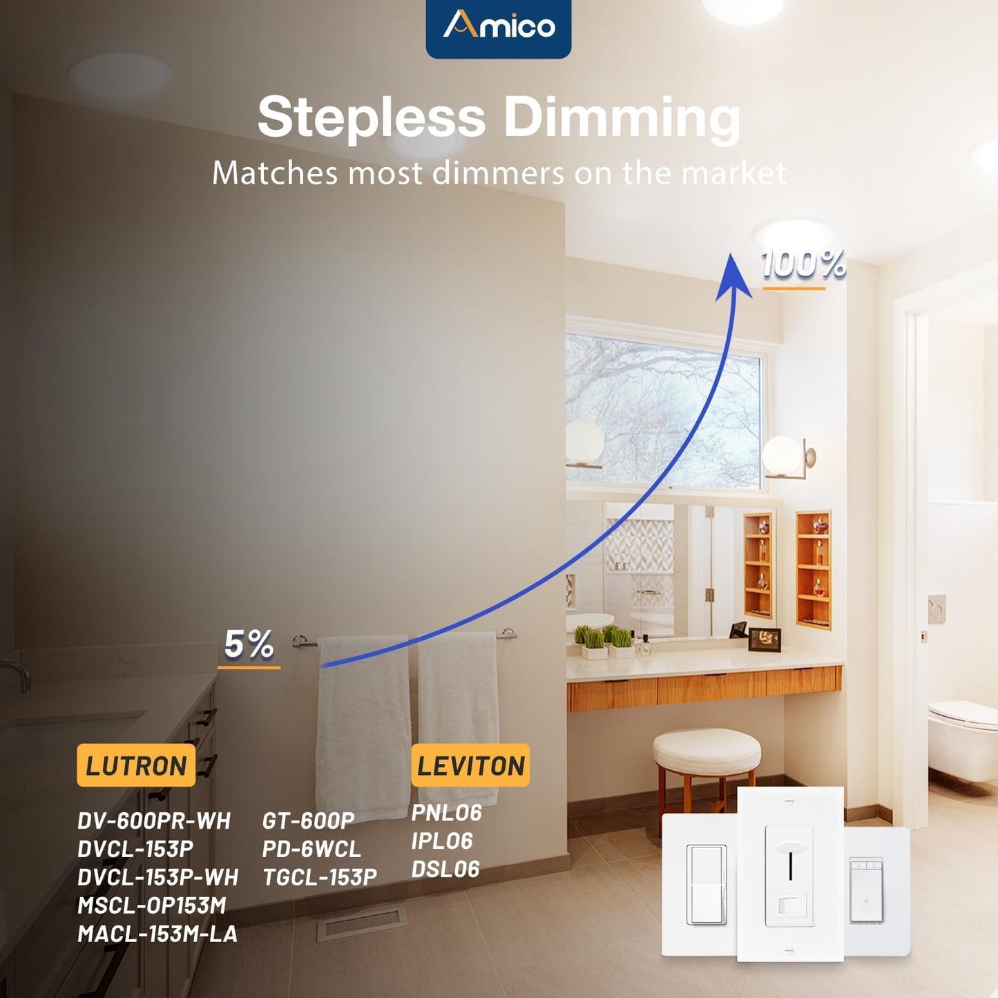 Amico 6 Pack 6 Inch 5CCT Ultra-Thin LED Recessed Ceiling Light with Junction Box, 2700K/3000K/3500K/4000K/5000K Selectable, 12W Eqv 110W 1050LM Brightness Dimmable Canless Wafer Downlight, ETL & FCC