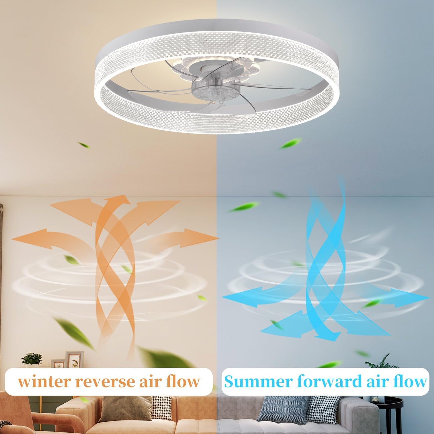 20‘’ Ceiling Fan with Light, Upgraded Low Profile Fan, Flush Mount Ceiling Fan, 6 Speeds, Dimmable LED, App & Remote Control, Quiet DC Motor, for Bedroom, Living Room, F115 White