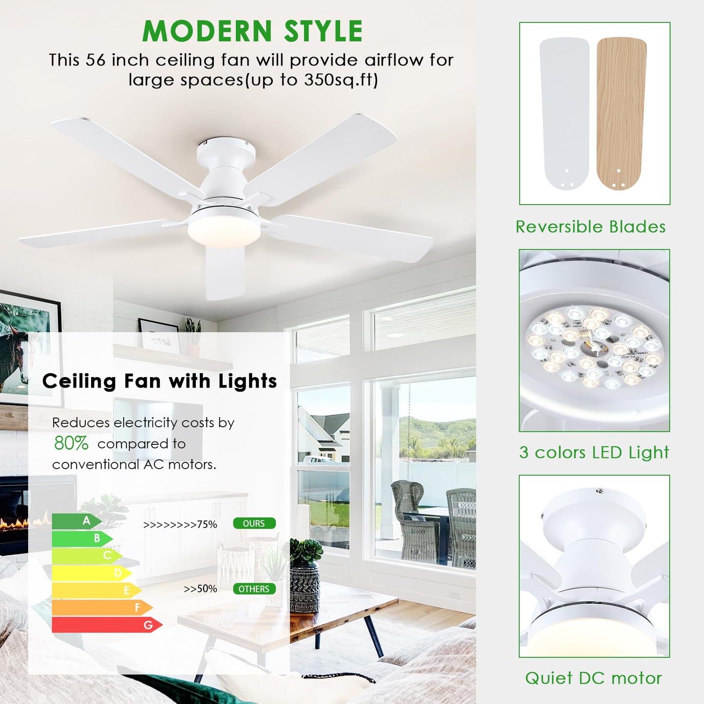 Ceiling Fans with Lights- 46" Low Profile Indoor Ceiling Fan with Light and Remote/APP Control, Flush Mount, LED Dimmable DC Reversible Modern Ceiling Fan for Bedroom（Black）