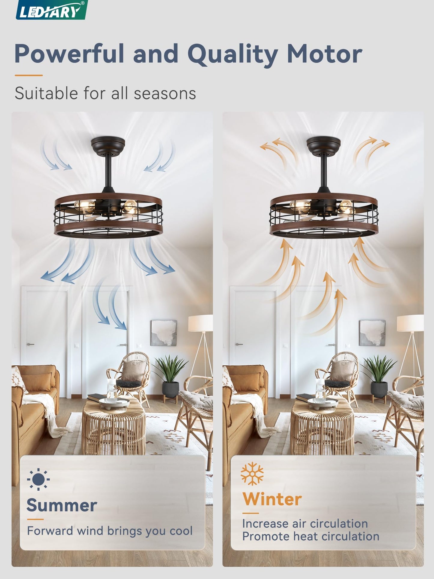 LEDIARY 16.5 inch Black Caged Ceiling Fan with Light, Fandelier Industrial Ceiling Fan with Remote, Farmhouse Fan Lights Ceiling Fixtures for Kitchen, Bedroom, Outdoor（6 Speed, Timing）-Black