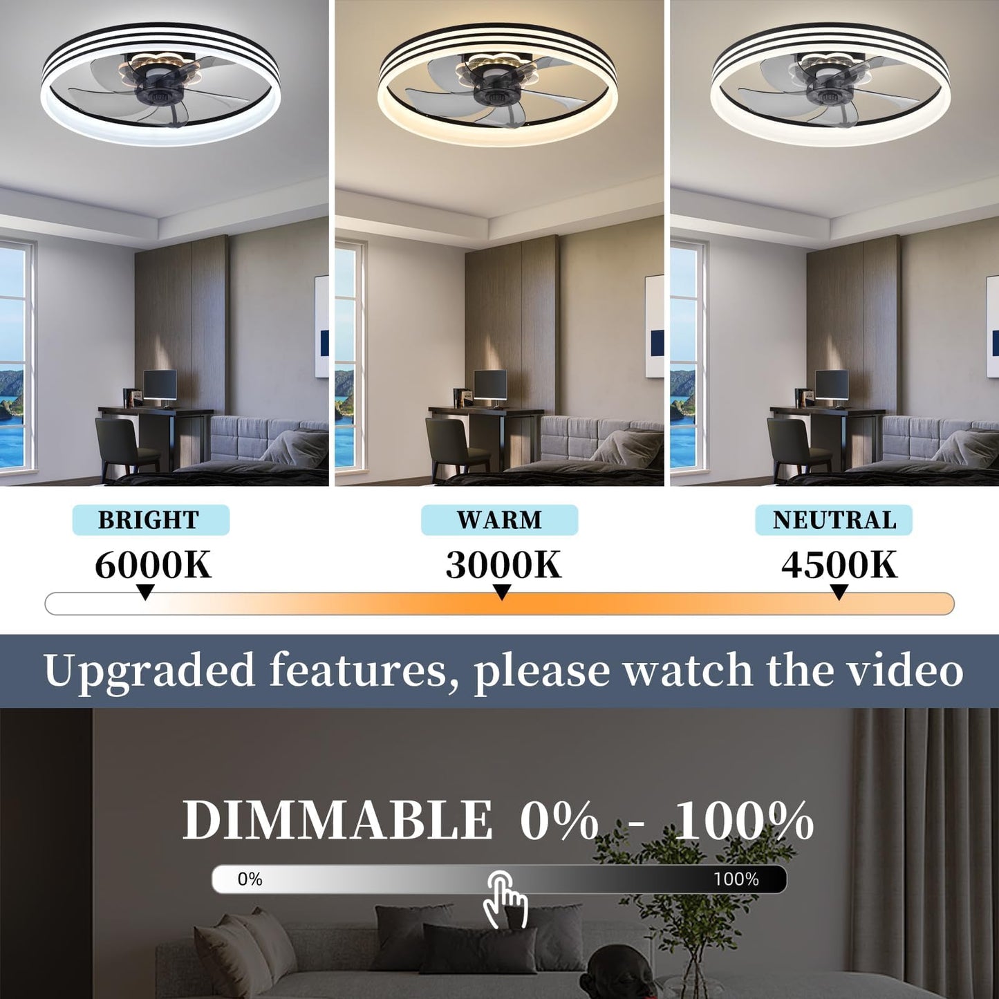 20‘’ Ceiling Fan with Light, Upgraded Low Profile Fan, Flush Mount Ceiling Fan, 6 Speeds, Dimmable LED, App & Remote Control, Quiet DC Motor, for Bedroom, Living Room, F115 White