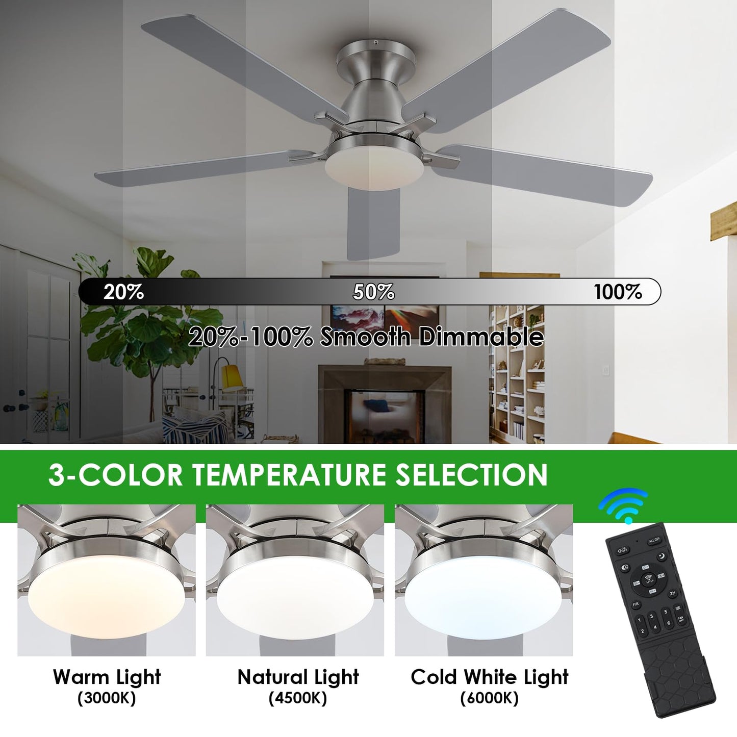 Ceiling Fans with Lights- 46" Low Profile Indoor Ceiling Fan with Light and Remote/APP Control, Flush Mount, LED Dimmable DC Reversible Modern Ceiling Fan for Bedroom（Black）