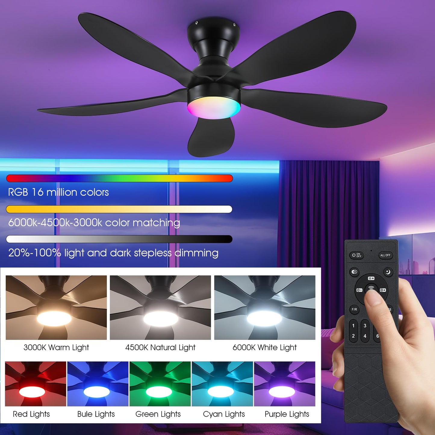 Ceiling Fans with Lights and Remote/APP Control, 30 inch Low Profile Ceiling Fans with 5 Reversible Blades 3 Colors Dimmable 6 Speeds Ceiling Fan for Bedroom Kids Room Dining Room, Black