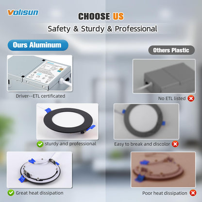 VOLISUN 24 Pack 4 inch Recessed Lighting, 5CCT LED Recessed Light with Junction Box, 2700K-5000K Selectable, 9.5W Eqv 80W, 810LM Dimmable Canless Wafer Downlight, LED Ceiling Light ETL Certificated