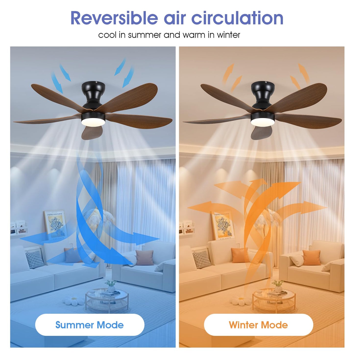 Ceiling Fans with Lights and Remote/APP Control, 30 inch Low Profile Ceiling Fans with 5 Reversible Blades 3 Colors Dimmable 6 Speeds Ceiling Fan for Bedroom Kids Room Dining Room, Black