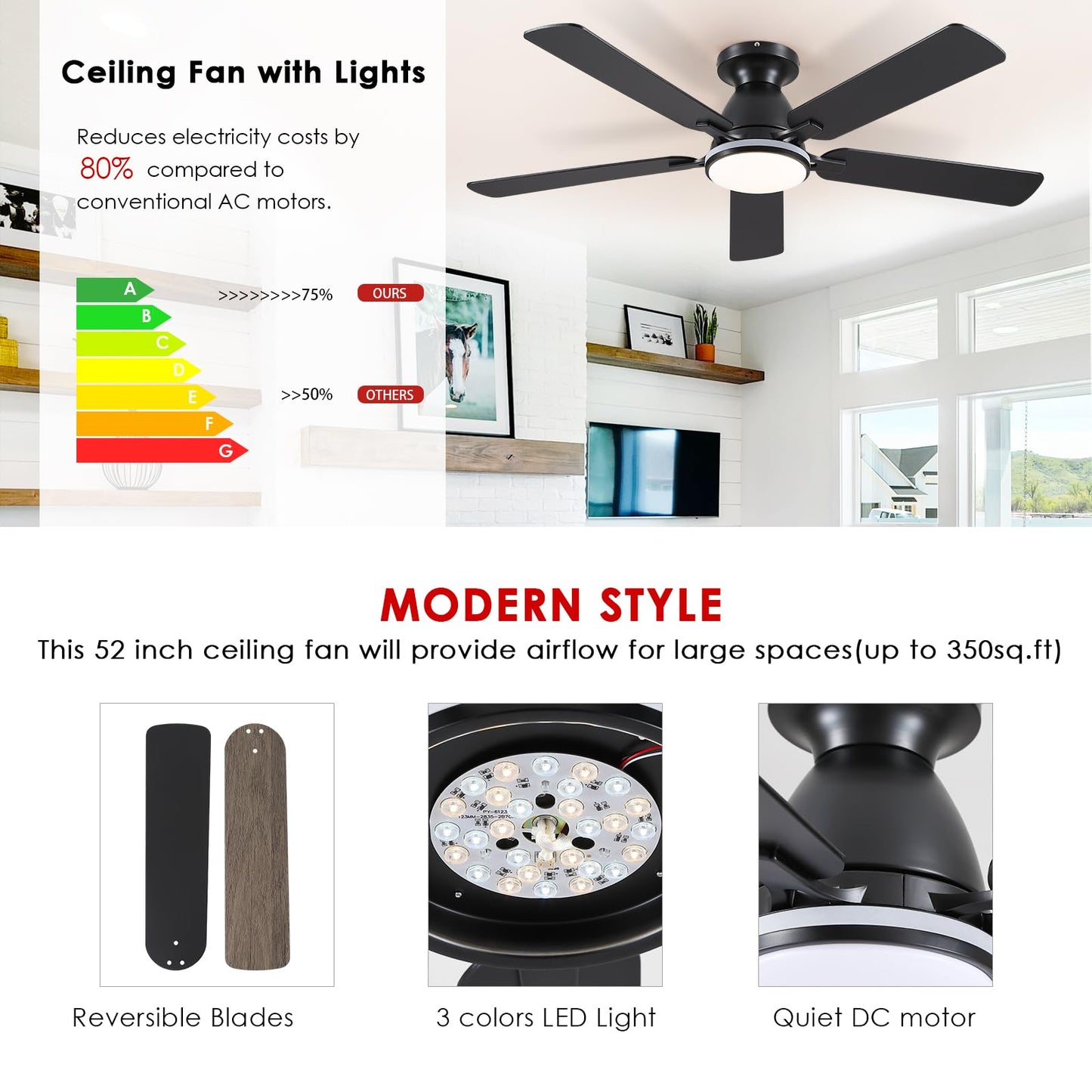 Ceiling Fans with Lights- 52" Low Profile Indoor Ceiling Fan with Light and Remote/APP Control, Flush Mount, LED Dimmable DC Reversible Modern Ceiling Fan for Bedroom（Black）
