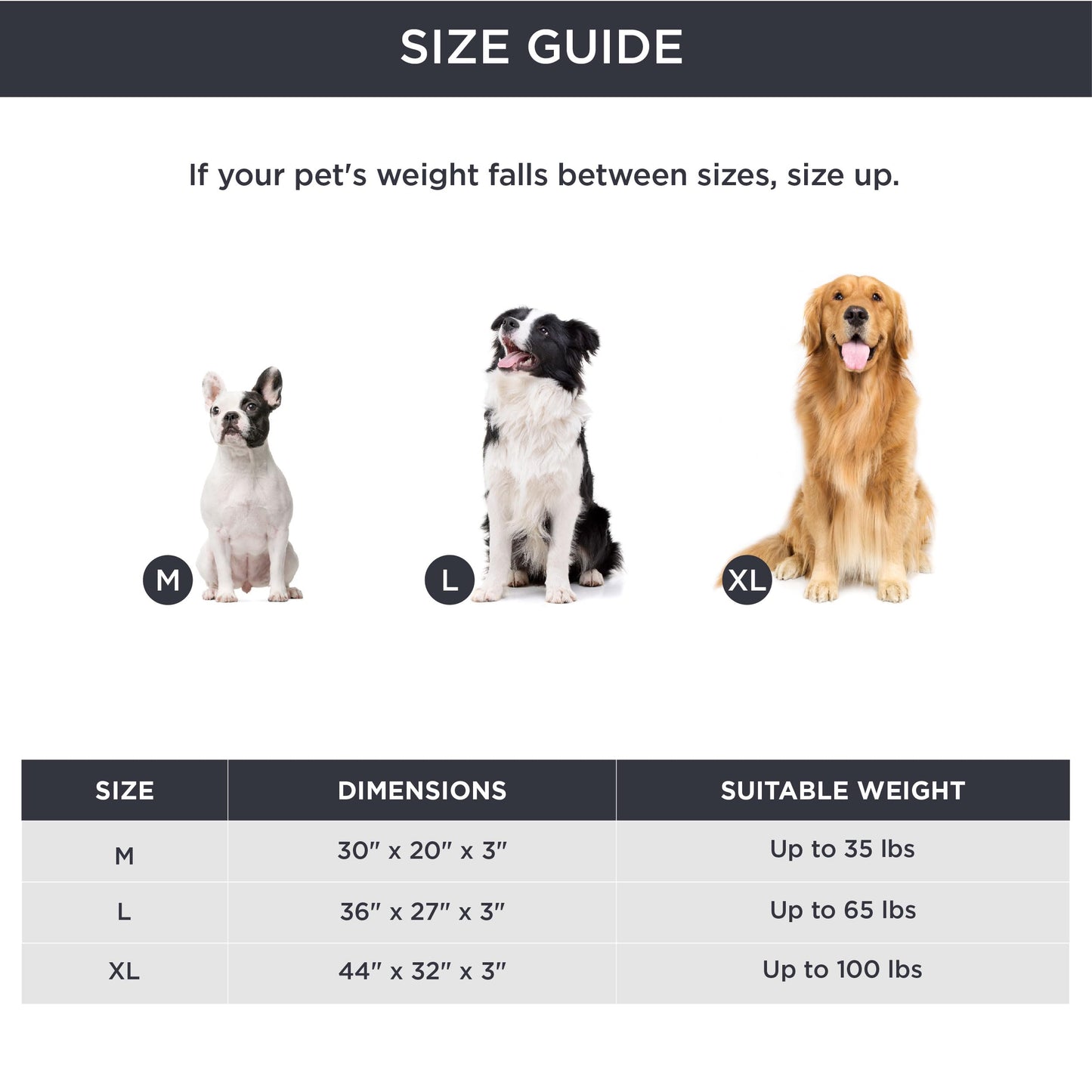 Bedsure Dog Bed for Large Dogs - Orthopedic Waterproof Puppy Beds with Removable Washable Cover, Egg Crate Foam Pet Mat, Suitable for Pet Up to 65 lbs