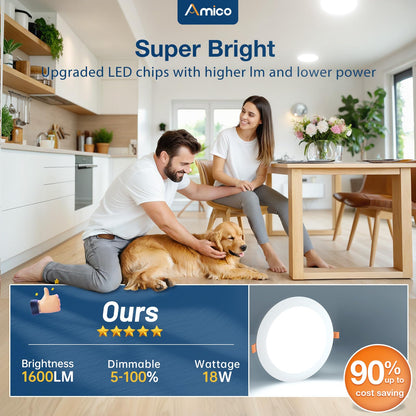 Amico 6 Pack 6 Inch 5CCT Ultra-Thin LED Recessed Ceiling Light with Junction Box, 2700K/3000K/3500K/4000K/5000K Selectable, 12W Eqv 110W 1050LM Brightness Dimmable Canless Wafer Downlight, ETL & FCC