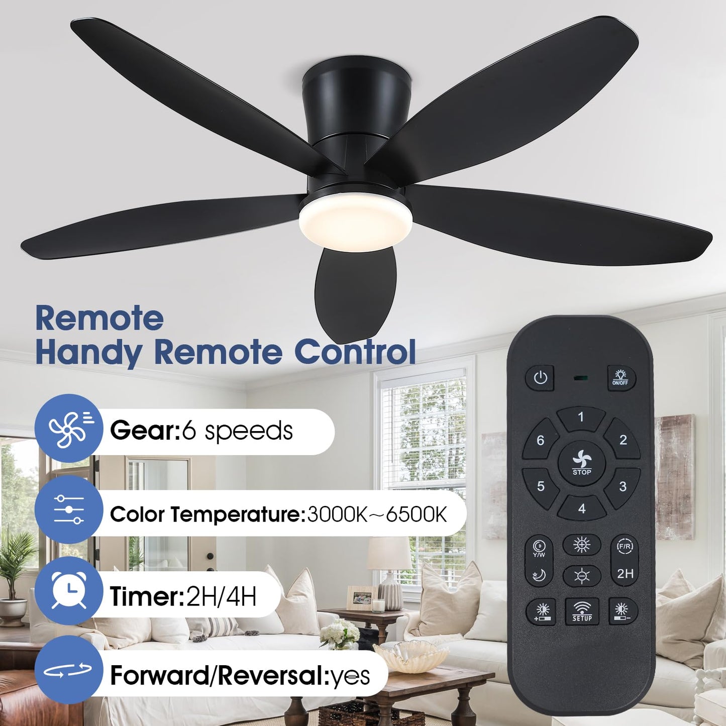 Ceiling Fans with Lights-36 Low Profile Ceiling Fan with Light and Remote/APP Control,Flush Mount,DC Reversible,LED Dimmable Blakc Ceiling Fans for Bedroom,Indoor/Outdoor Patio Use