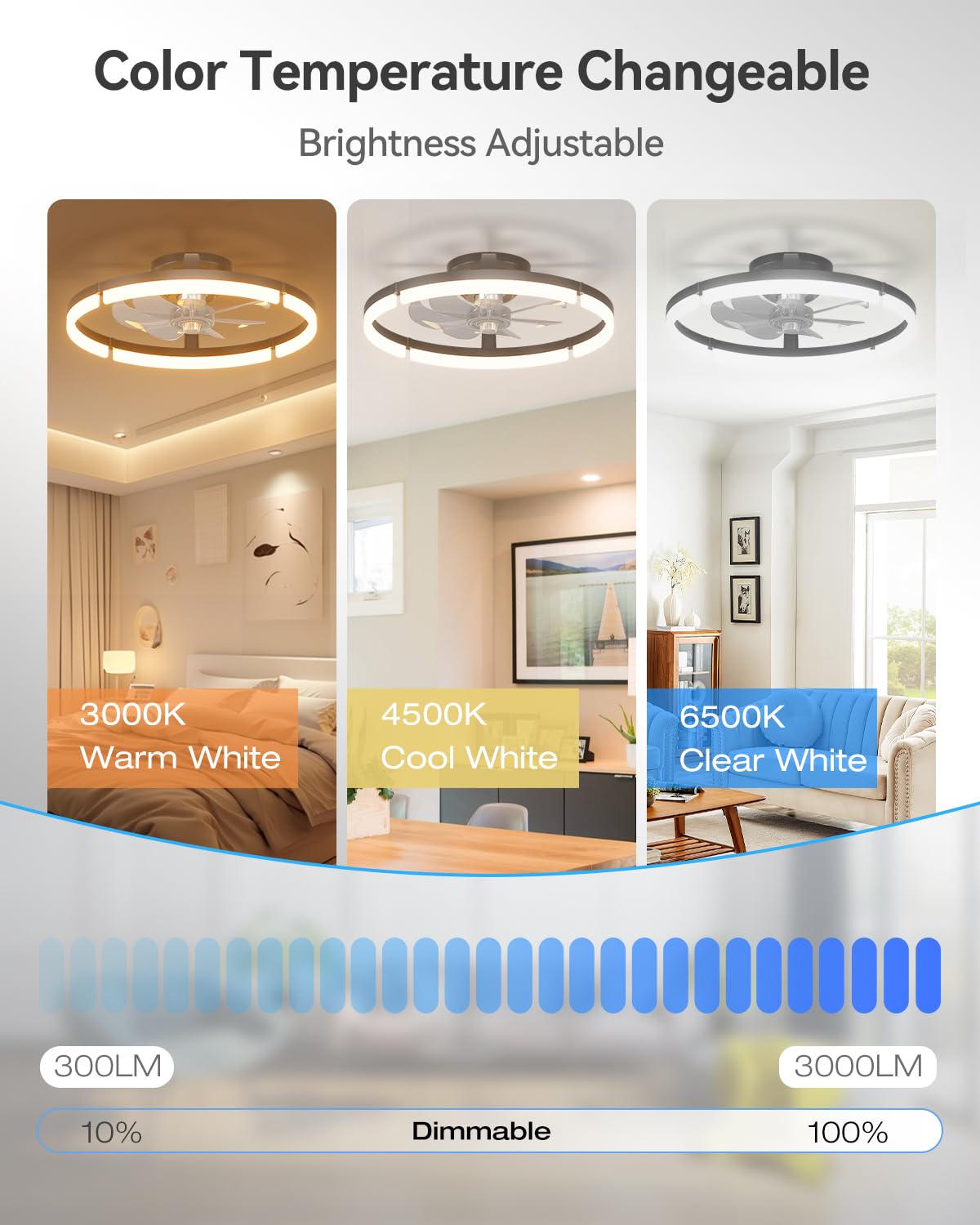 addlon Ceiling Fans with Lights and Remote, 20'' Low Profile Ceiling Fans, 3000-6000K Dimmable Modern Flush Mount LED Fan Light, Fandelier Ceiling Fan for Bedroom, Kitchen, Living Room, Black