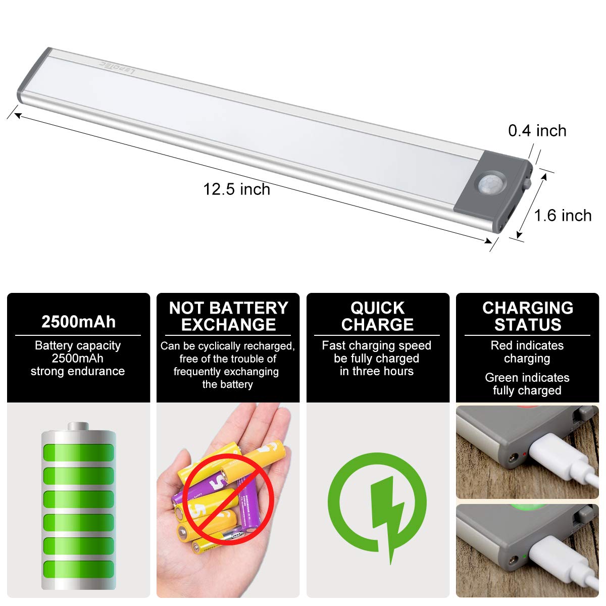 LED Motion Sensor Light,Under Counter Lighting, Wireless USB Rechargeable Kitchen Night Lights,Battery Powered Operated Light,54-LED Light for Wardrobe,Closets,Cabinet,Cupboard, 2 Count (Pack of 1)