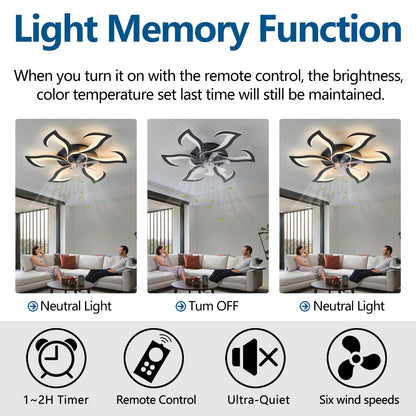Ceiling Fan with Lights Remote Control, 24" Black, 6 Speeds 3 Light Color Low Profile Flush Mount Ceiling Fan for Kitchen Bedroom